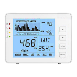 Mesure de la qualité de l'air - Permet de mesurer la température