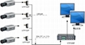UTP108P Video Balun for HDTVI / HDCVI / AHD / CVBS - 8 passive channels Passif - BNC/RJ45