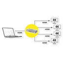 Roline HDMI Splitter, 4K, 4-way 14.01.3586
