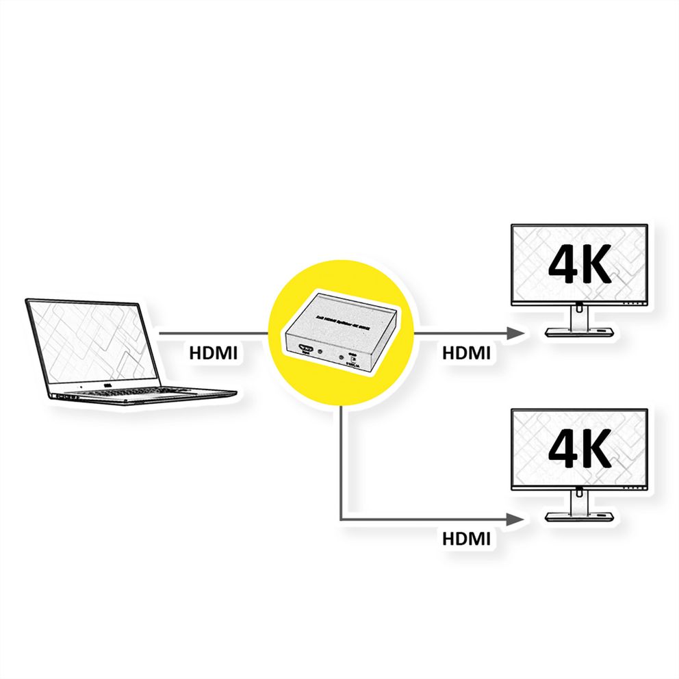 VALUE HDMI Splitter, 4K, 2-way
