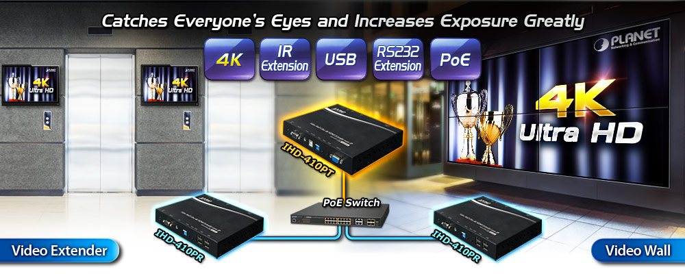 KIT PLANET IHD-410PT/PR Video Wall Ultra 4K HDMI/USB Extender Transmitter / Receiver over IP with PoE 100m