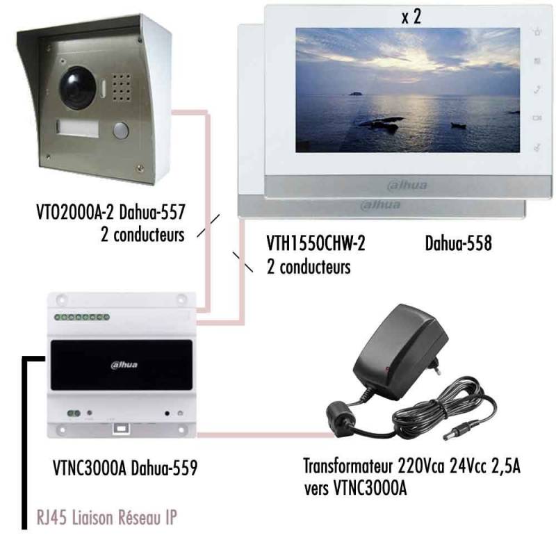 Dahua VTK-VTO2000A-2 Kit portier vidéo - Technologie 2 fils   Switch 2Fil-24V