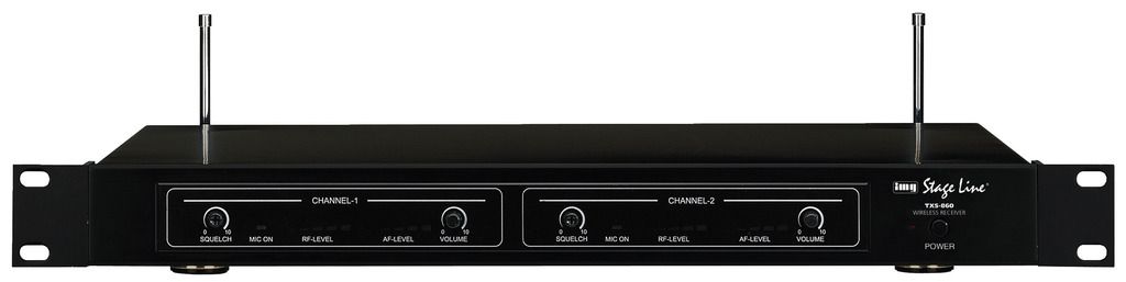 TXS-860: Unite recepteur 2 canaux s'adaptant aux emetteurs de meme frequence 863,05 MHZ/864,80 MHZ