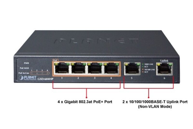 PLANET GSD-604HP Switch POE 4xPort  GIGABIT +  2 Port Gigabit Uplink 55W