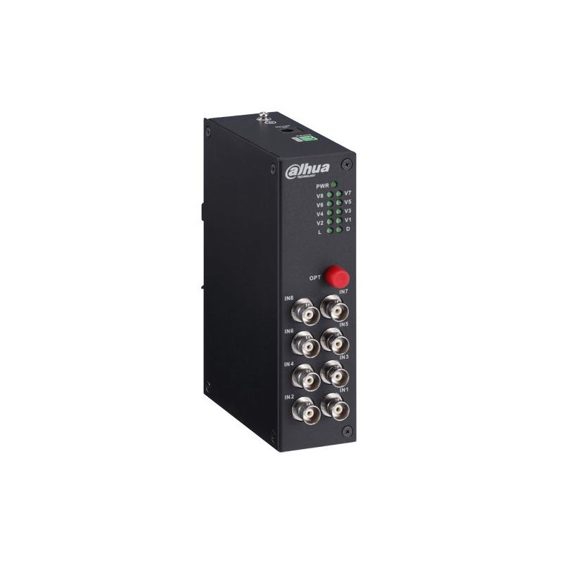 DAHUA PFO2810R Recepteur optique 8 canaux Interfaces HDCVI