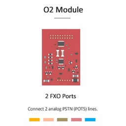 [YEAS-O2] Yeastar O2 Module IPBX 2*FXO ports