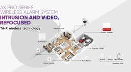 [F-AXPRO1] ورشة عمل فنية لتركيب وتنفيذ HIKVISION WIRELESS ALARM KIT
